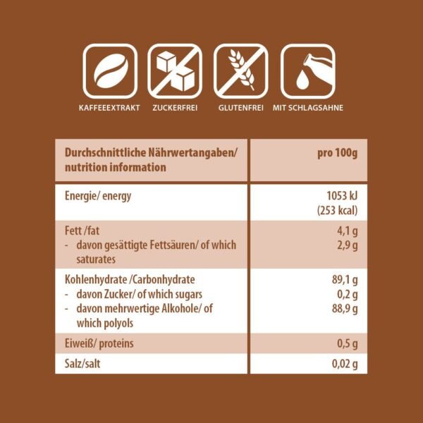 Bomboane cremoase cu aroma de latte